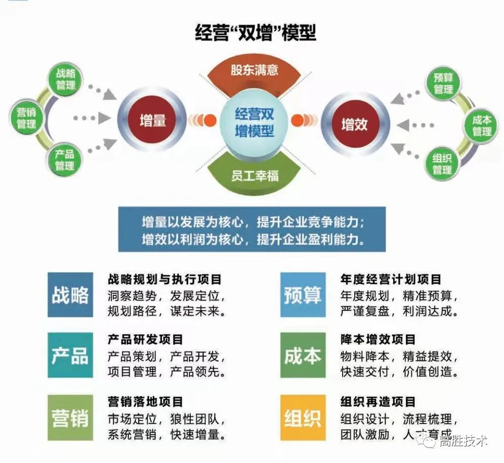 热立方空气能地暖机_地暖空气能安装示意图_地暖可以用空气能供暖吗