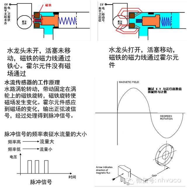 供暖热水机组_热水供暖机_热水供暖设备