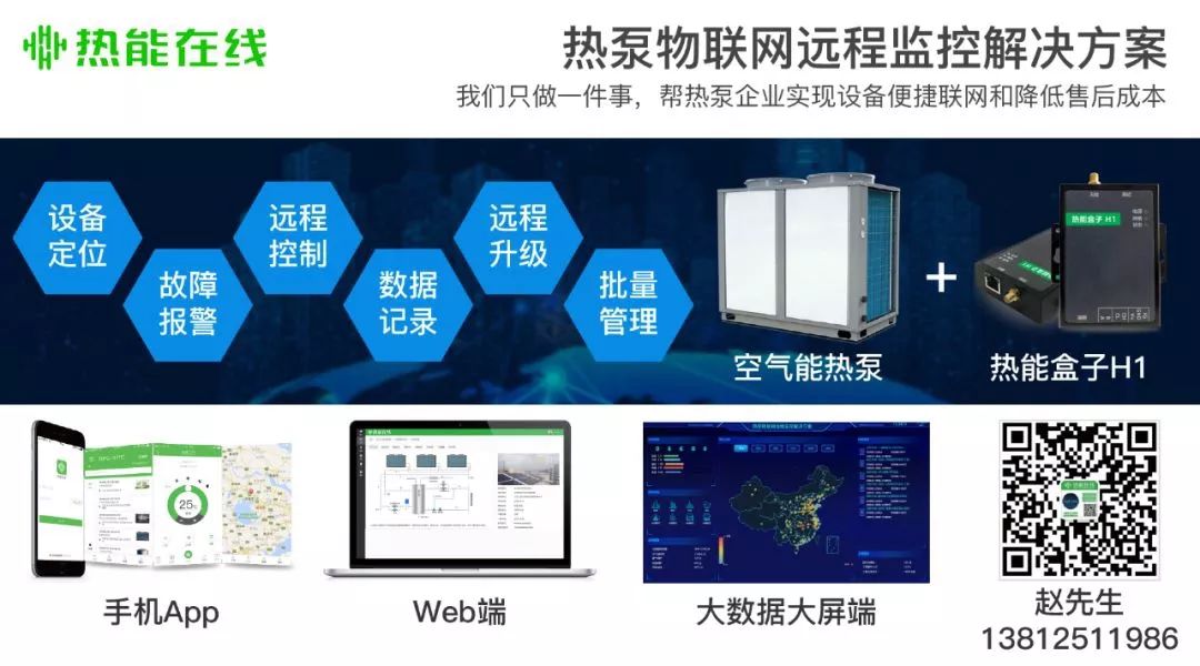 空气能采暖机_采暖设备空气能_空气能采暖机价格是多少