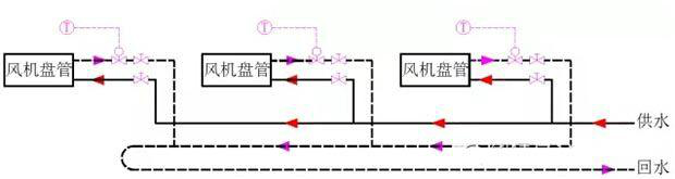 空气能采暖机_空气源采暖机_采暖设备空气能