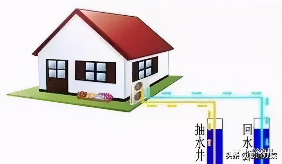 空调冷暖机_冷暖空调机哪个牌子好_冷暖空调机多少钱一台