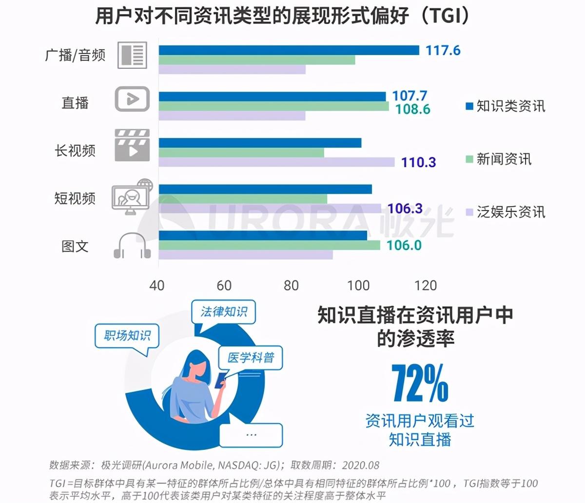 腾讯今日头条新闻最新下载_今日头条凭什么跟腾讯新闻叫板_腾讯头条新闻今日头条